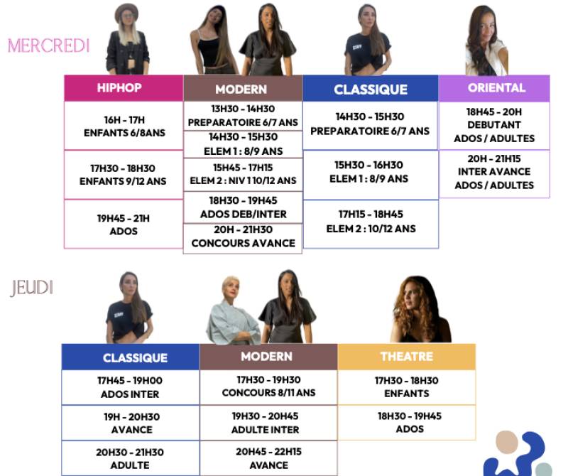 cours de théatre enfant marseille 12