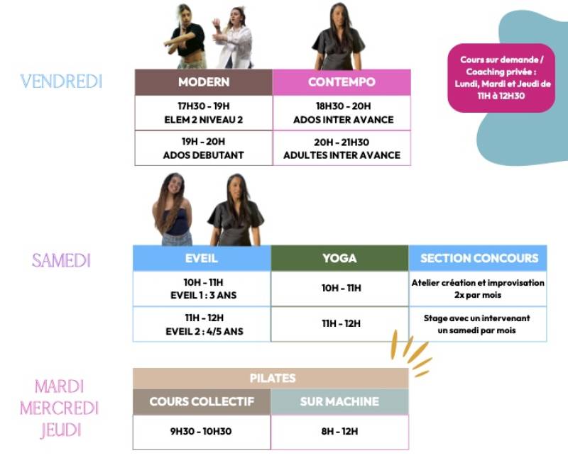cours de théâtre plan de cuques