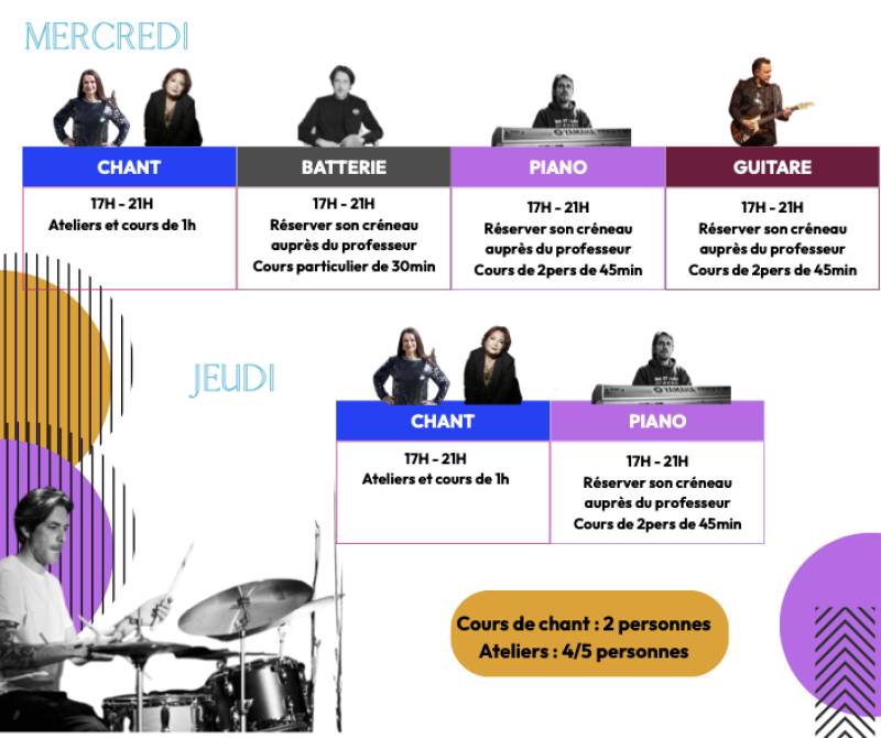 danse de danse marseille 