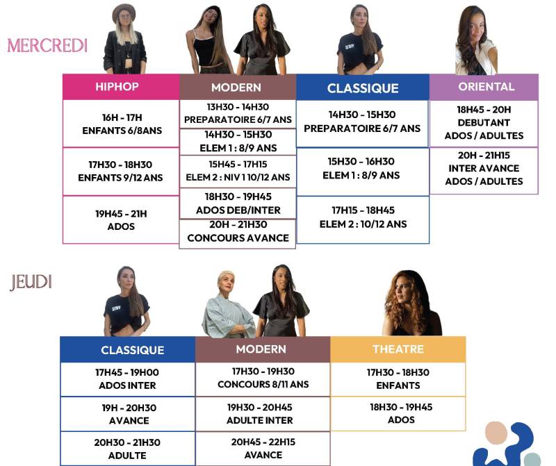 ecole de danse hip hop plan de cuques