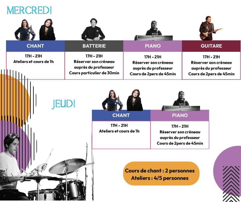 cours de basse plan de cuques
